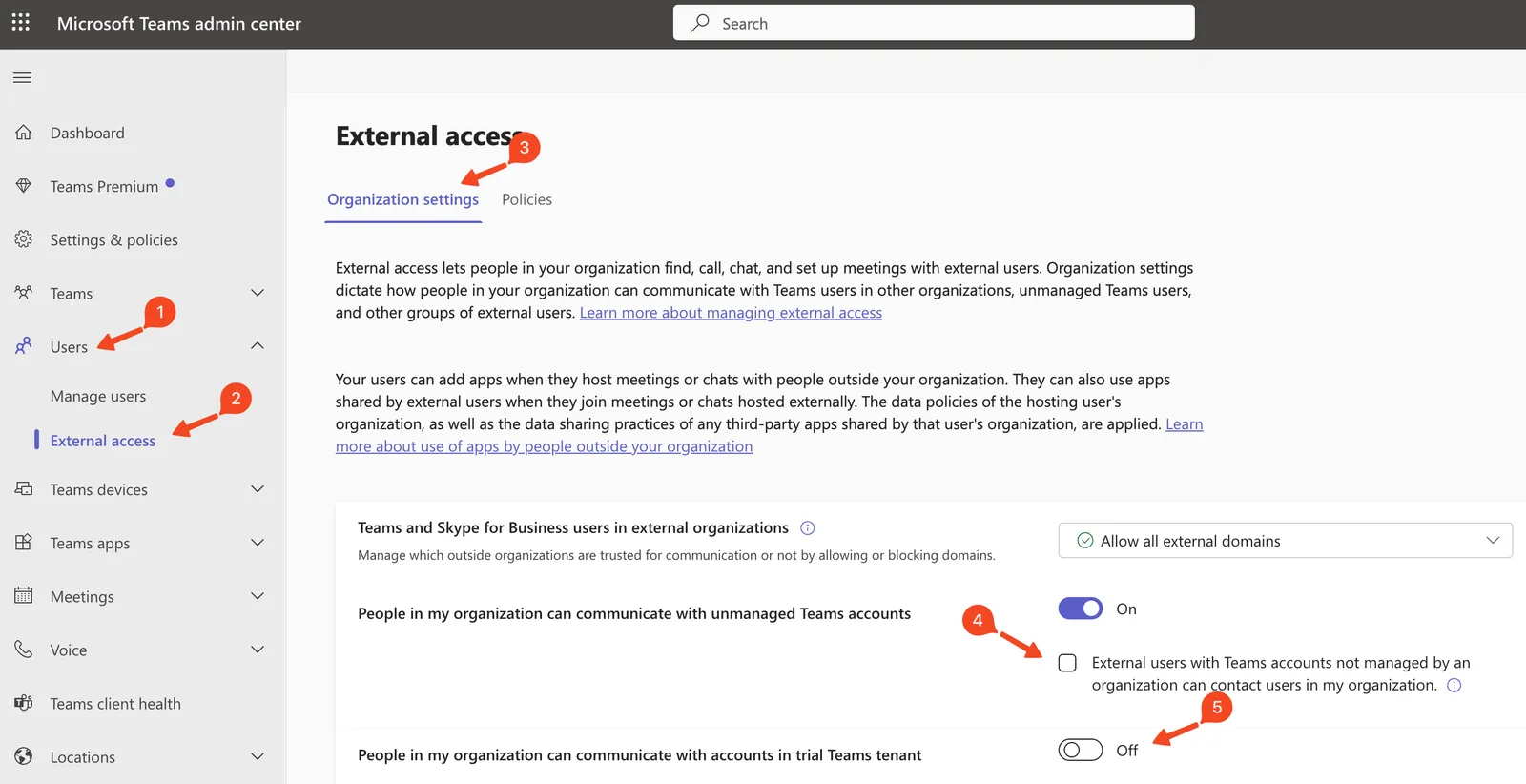 Microsoft Teams admin center External access page, with numbered steps: Users, External access, Organization settings, the unmanaged Teams accounts checkbox, and the trial Teams tenant toggle set to Off